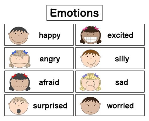 Printable Emotion Chart For Children